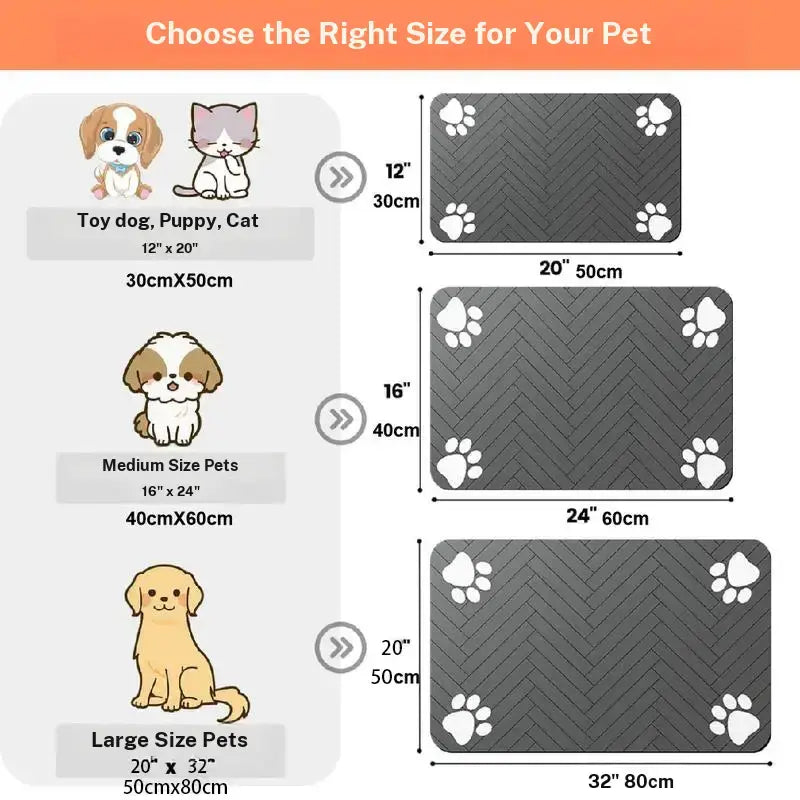 Quick Drying Absorbent Pet Feeding Mat for Dogs and Cats, Non Slip Rubber Bottom, Dark Polyester Surface for Indoor Use Thin Cold Lightweight Blanket Small Large Tiktokshopspringglowup Summervibes Petlovers