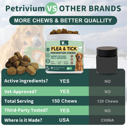 150 Soft Chews for Dogs - Natural Flea & Tick Support - All Breeds & Sizes - Delicious Chicken Flavor